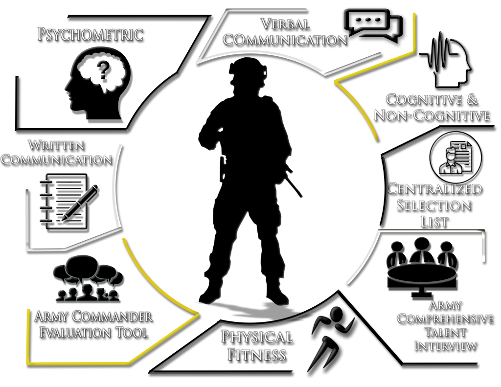 CCAP Graphic