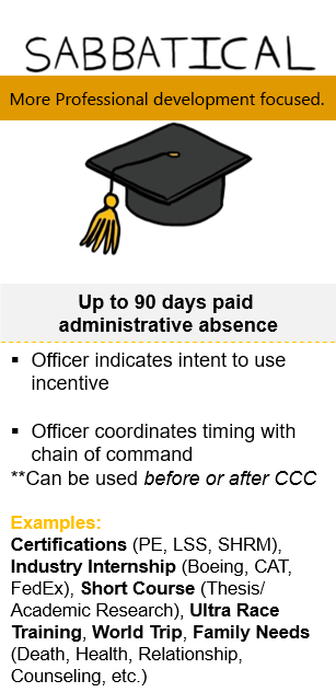 Sabbatical - Army Talent Innovation Directorate